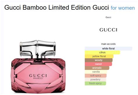 gucci bamboo discontinued